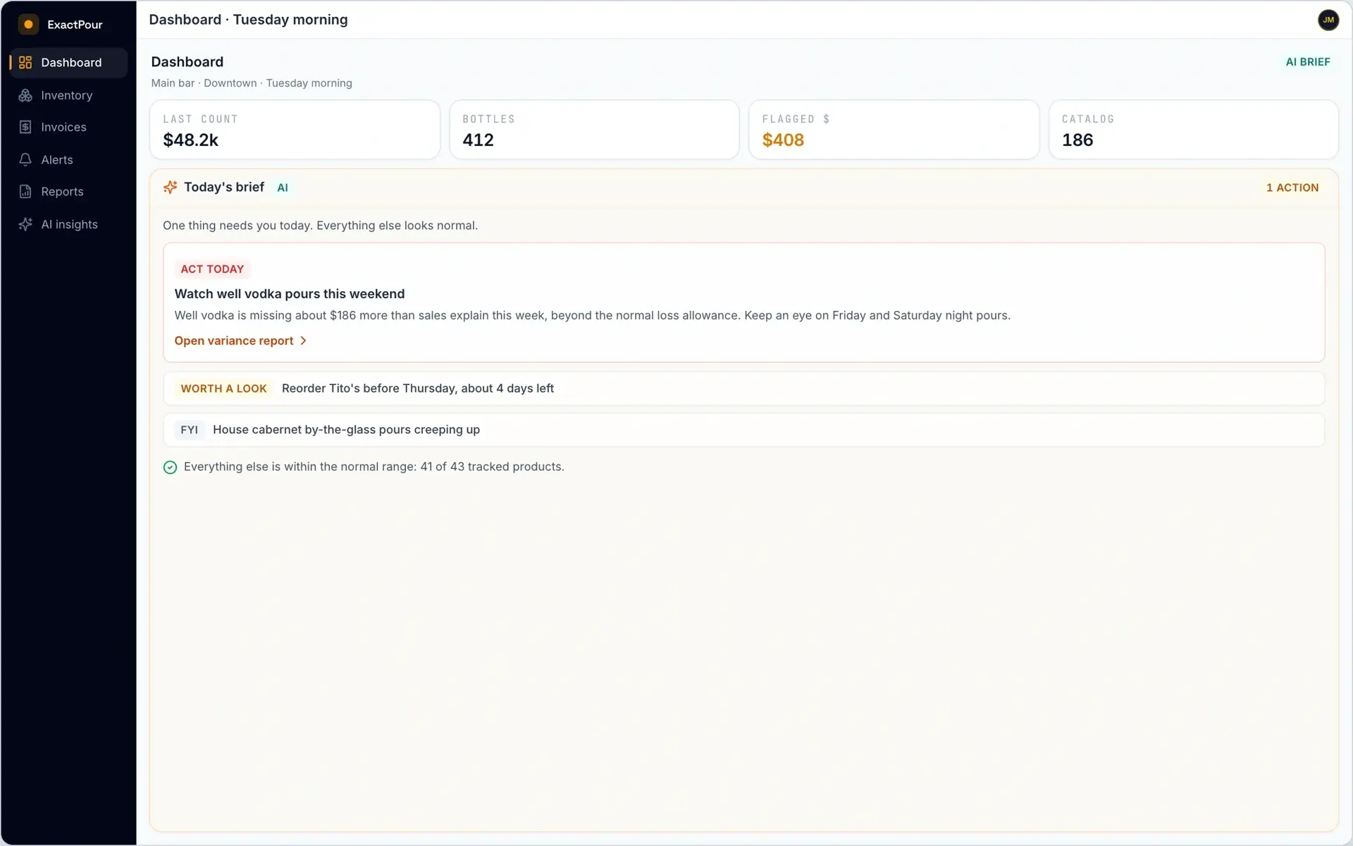 ExactPour AI daily brief: prioritized plain-English actions generated from recent inventory and sales data
