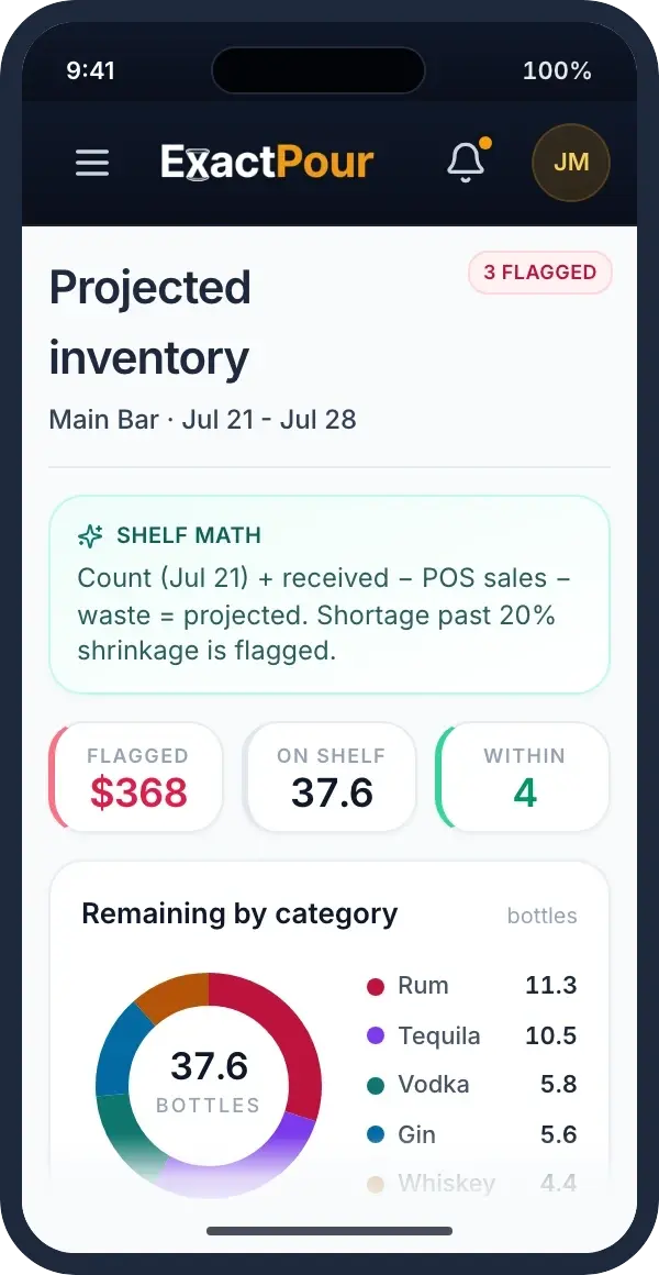 Projected inventory report on a phone: flagged variances, shelf math, and remaining bottles by category